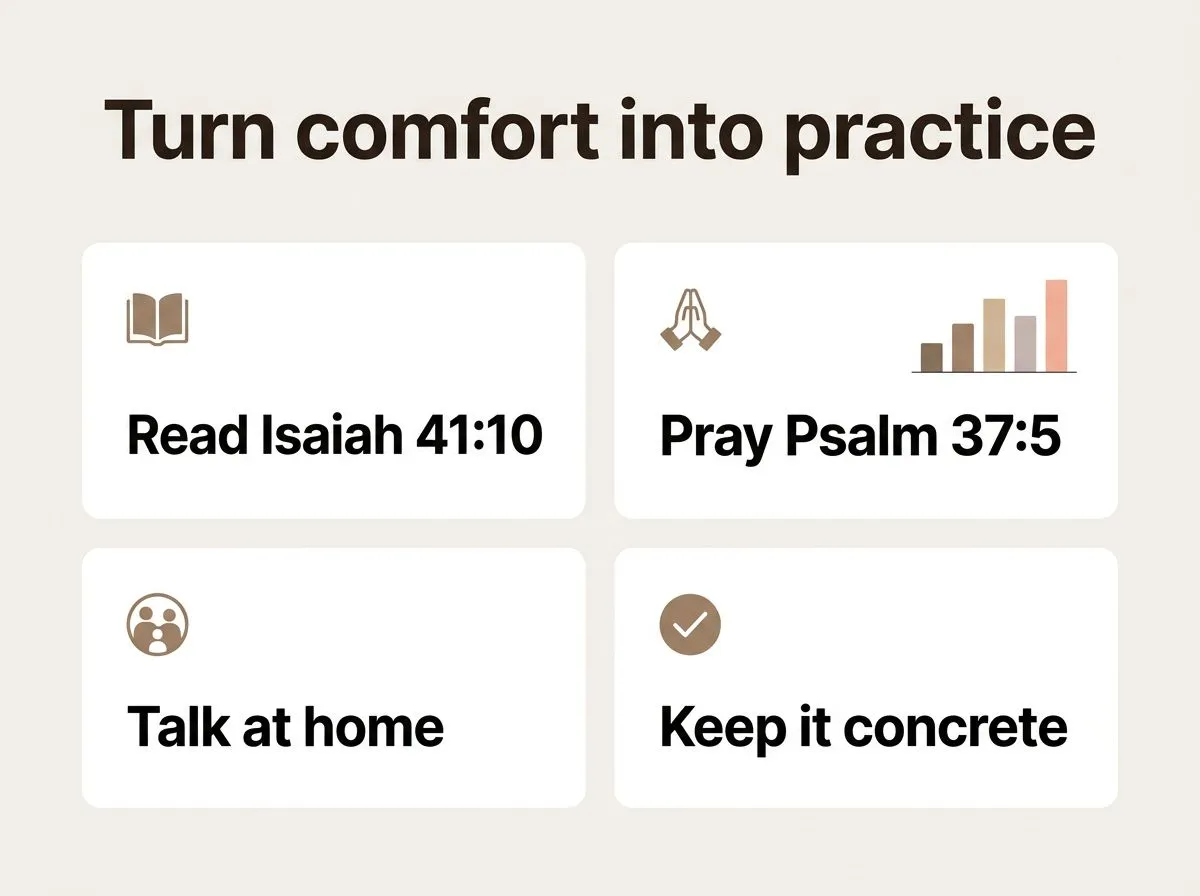 An infographic with icons and short steps for practicing Isaiah 41:10 in family life.